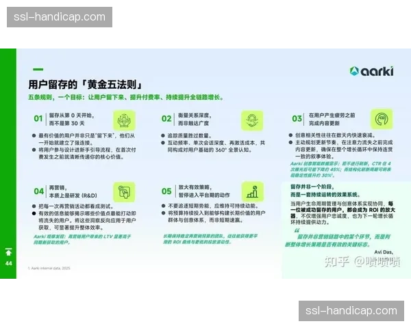 互动广告形式鼓励用户参与品牌任务 提升营销转化效率